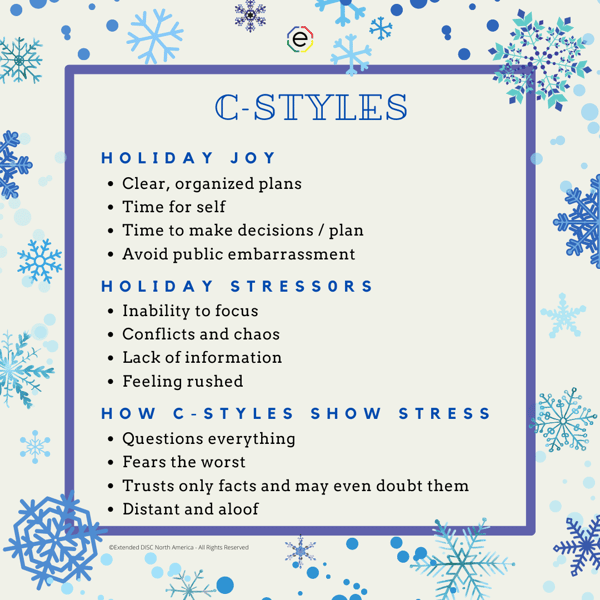 C-styles Holiday Joys and Stressors