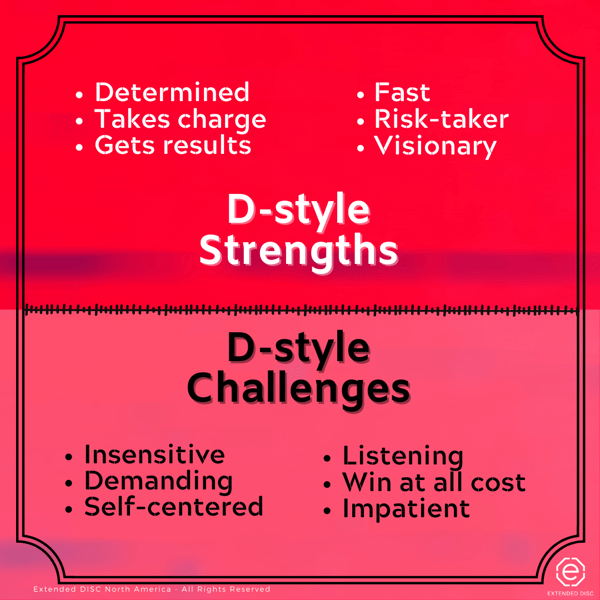 D-style Strengths and challenges infographic