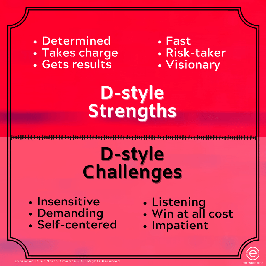 Owning Your Strengths and Taking on Your Challenges!