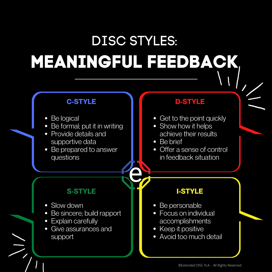 DISC STYLES MEANINGFUL FEEDBACK