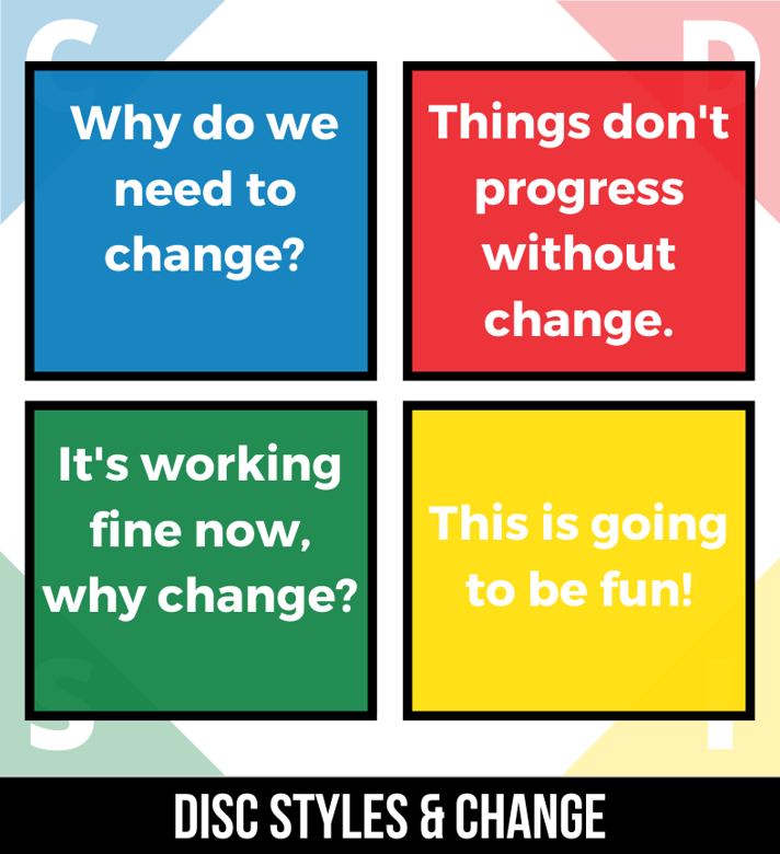 DISC Styles and Change