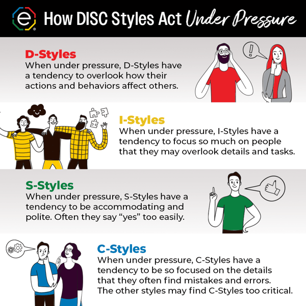 ExDisc_Pressure Social