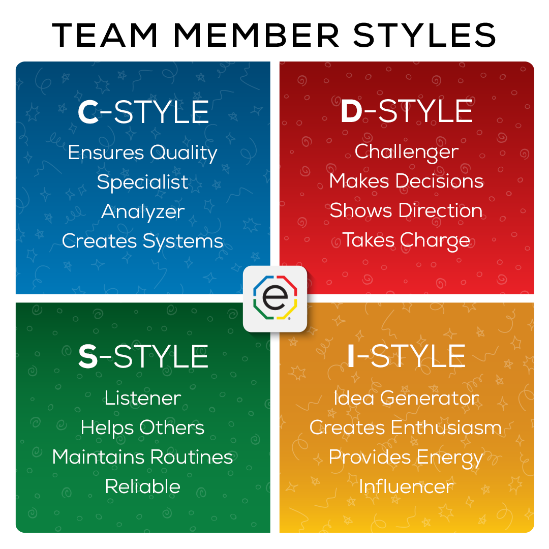 Extended Disc_Team Styles2