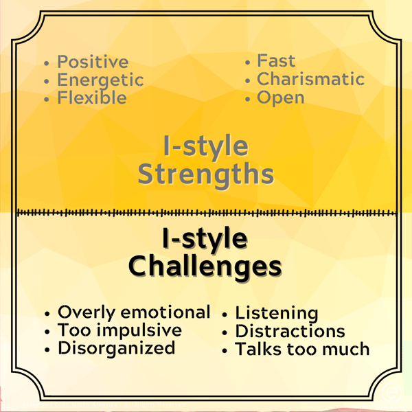 I-style behavioral  strengths and challenges