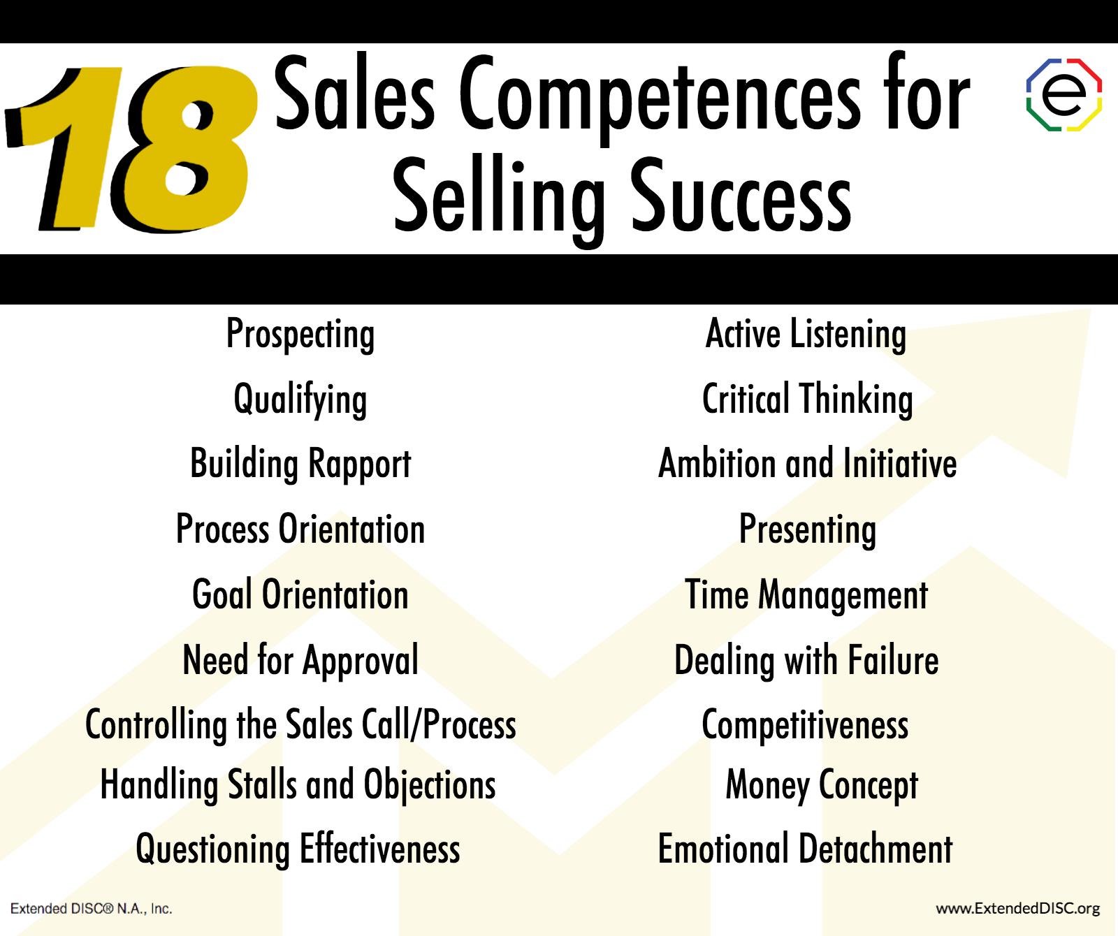 Sales Assessments 18 Sales Competences