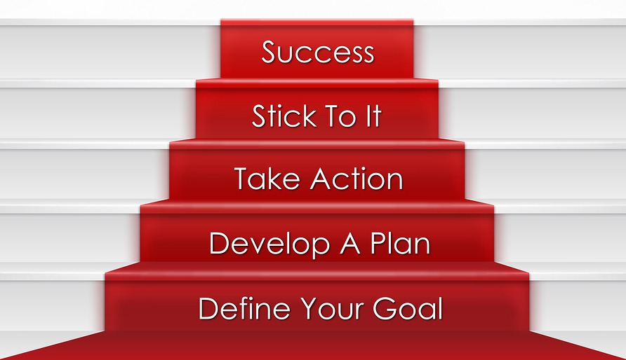 Behavioral Action Plan Step To Success