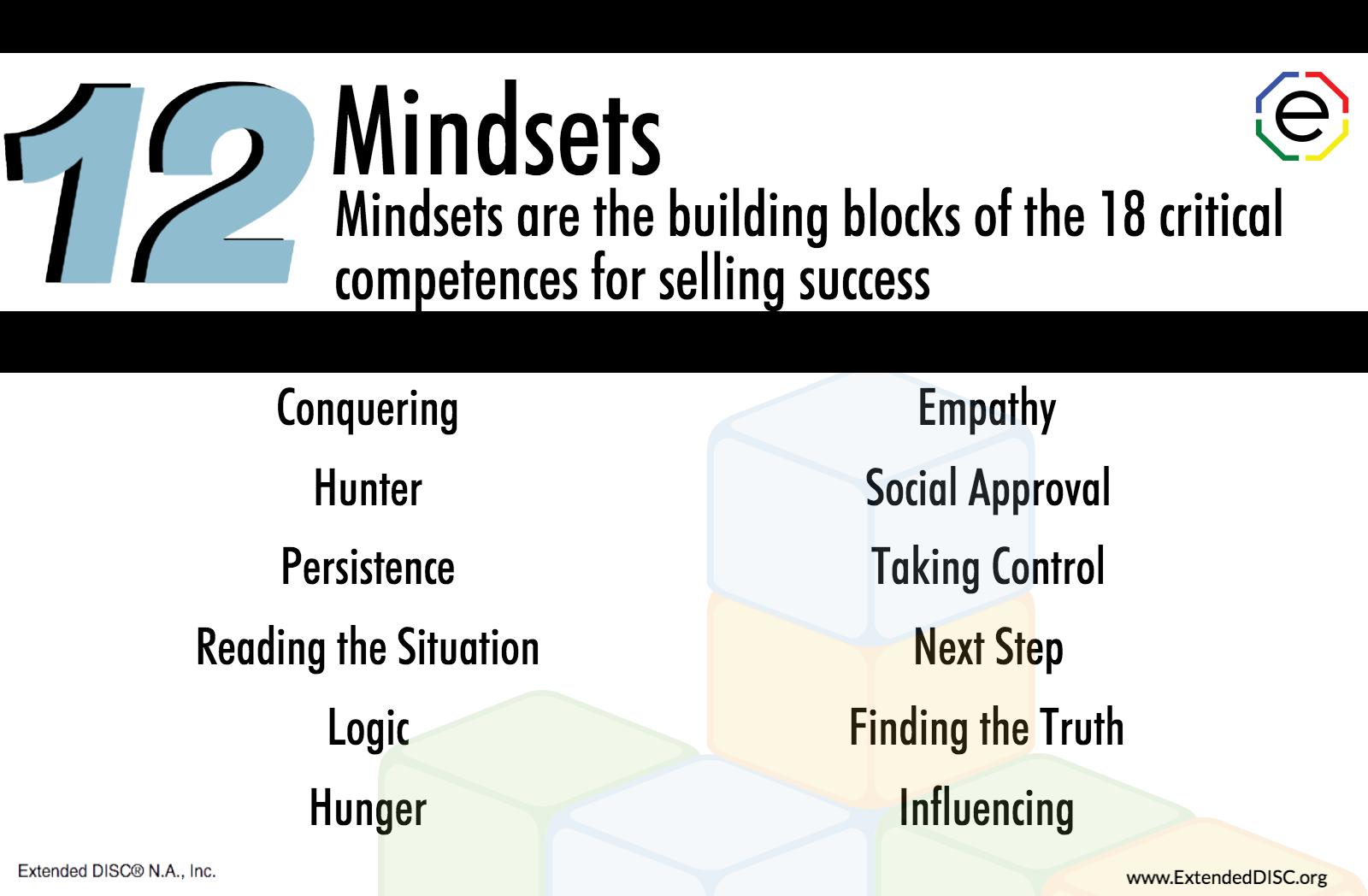 Sales Assessments 12 Mindsets