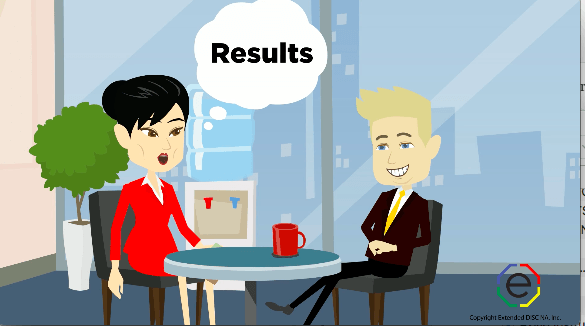 D-Style Personality Type: I Did it my Way!