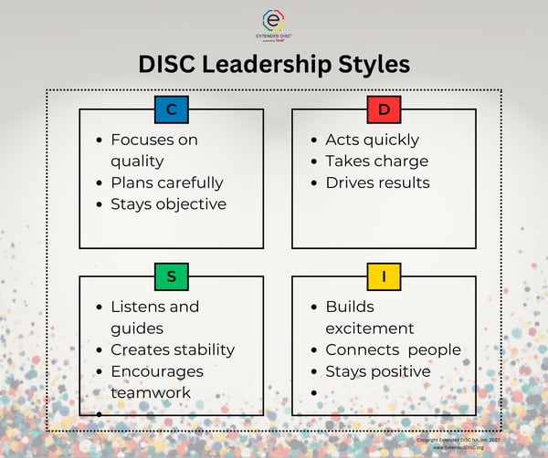 Leadership Infographics