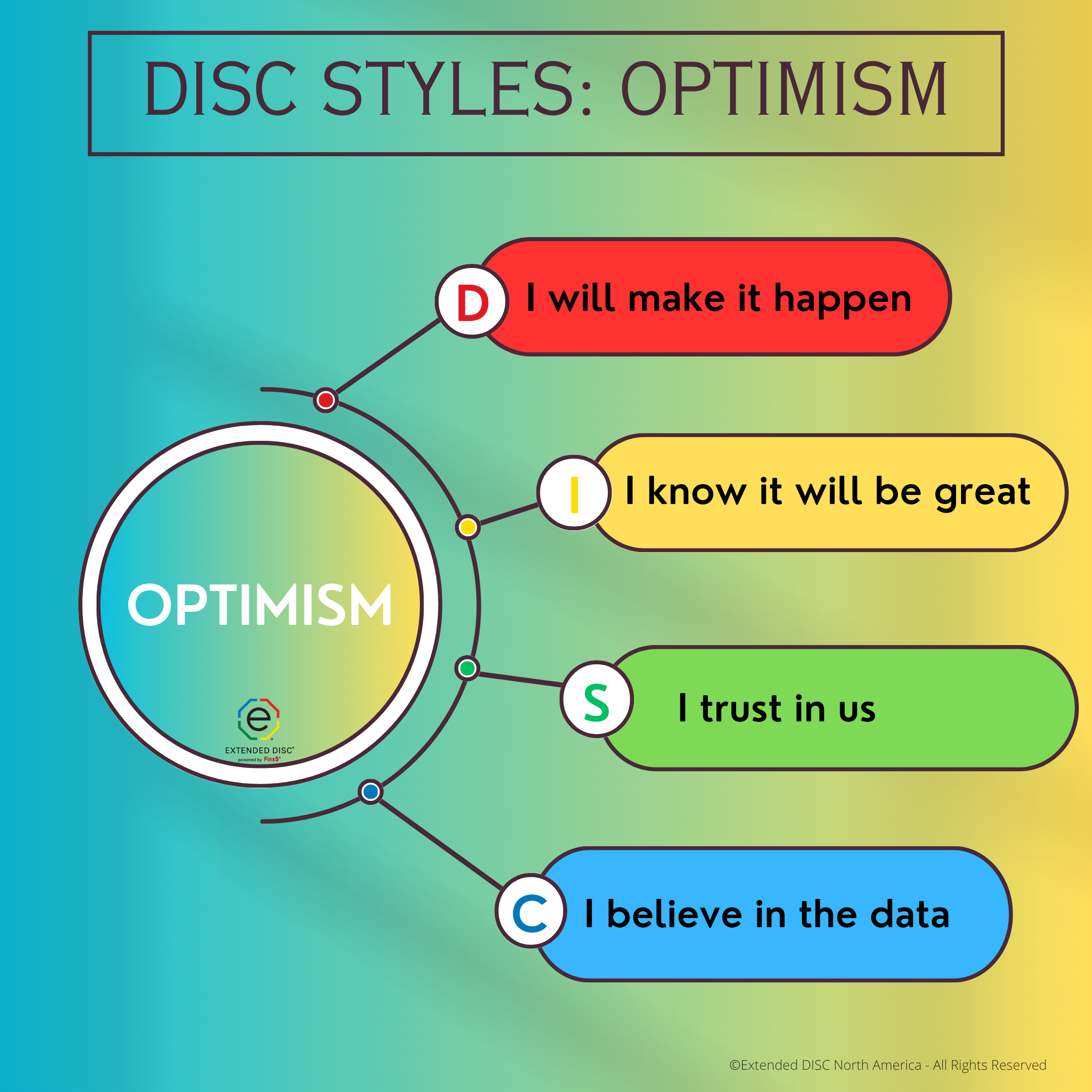 Optimistic & Styles-1