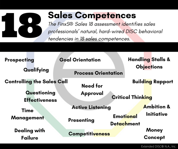 Sales 18 Competences