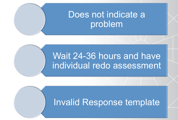 Steps for delivering Extended DISC invalid results