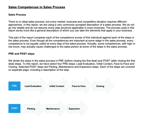 Sales Process and Competence Report Sales Process Overview