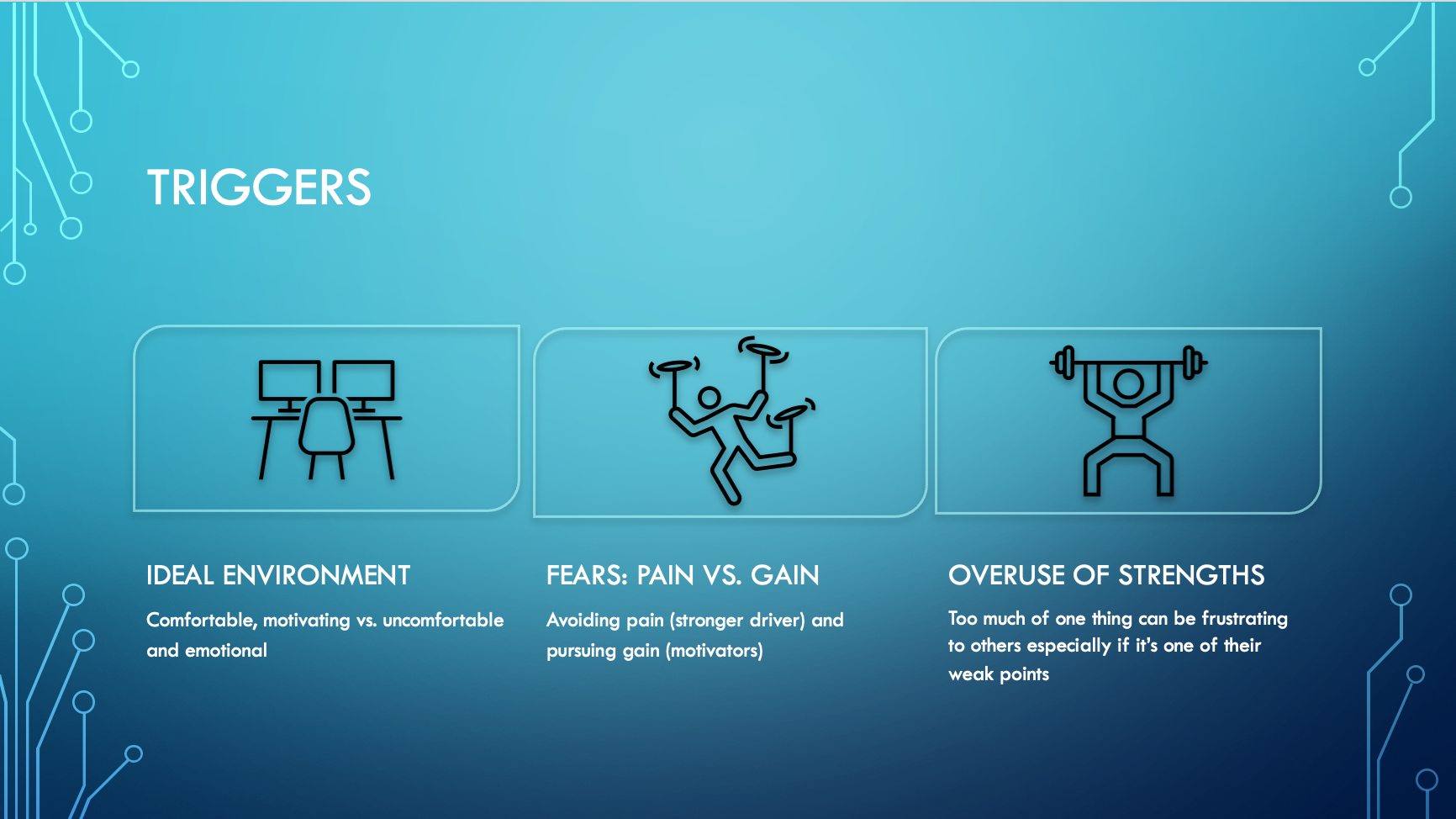 Managing conflict triggers 