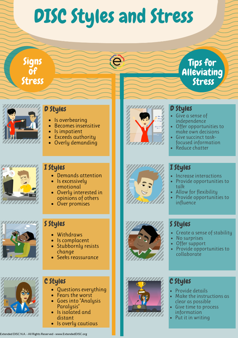 Signs_Tips for Alleviating Stress Infographic-1