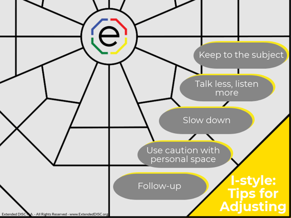 Tips for Adjusting I-style