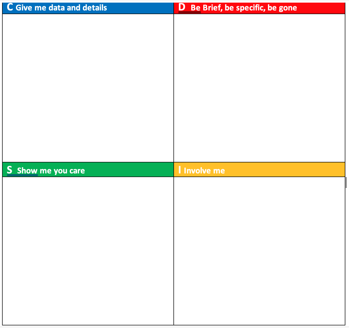 Are Your Activities Supporting Your Team DISC Sessions?