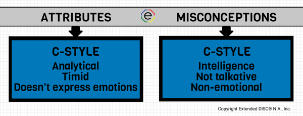 misconceptions C-styles