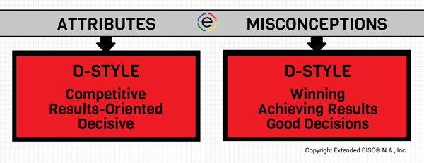 misconceptions D-styles-1