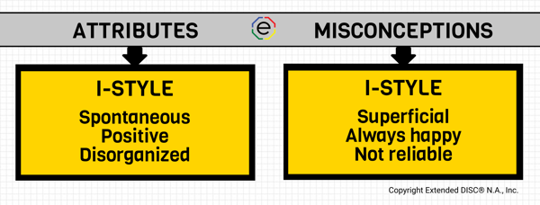 misconceptions I-styles